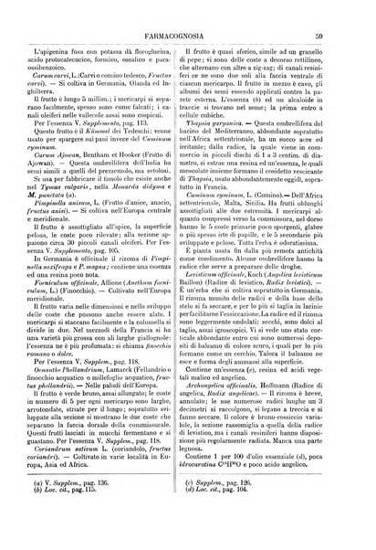 Supplemento annuale alla Enciclopedia di chimica scientifica e industriale colle applicazioni all'agricoltura ed industrie agronomiche ...