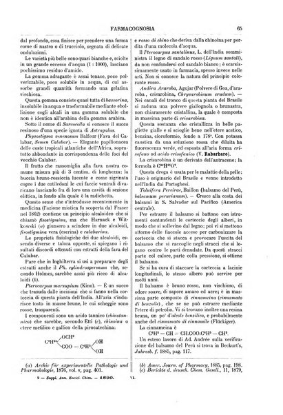 Supplemento annuale alla Enciclopedia di chimica scientifica e industriale colle applicazioni all'agricoltura ed industrie agronomiche ...