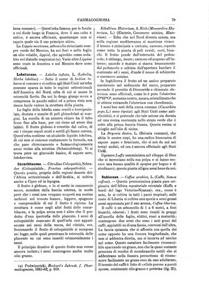 Supplemento annuale alla Enciclopedia di chimica scientifica e industriale colle applicazioni all'agricoltura ed industrie agronomiche ...