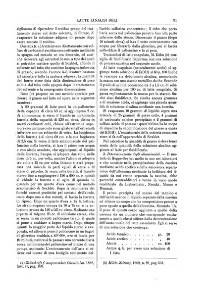 Supplemento annuale alla Enciclopedia di chimica scientifica e industriale colle applicazioni all'agricoltura ed industrie agronomiche ...