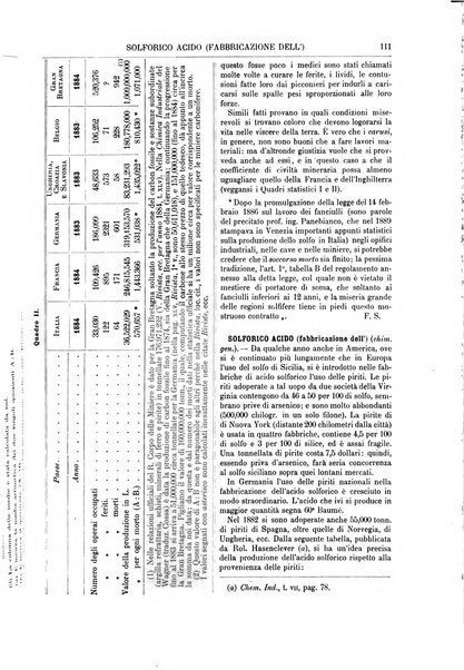 Supplemento annuale alla Enciclopedia di chimica scientifica e industriale colle applicazioni all'agricoltura ed industrie agronomiche ...