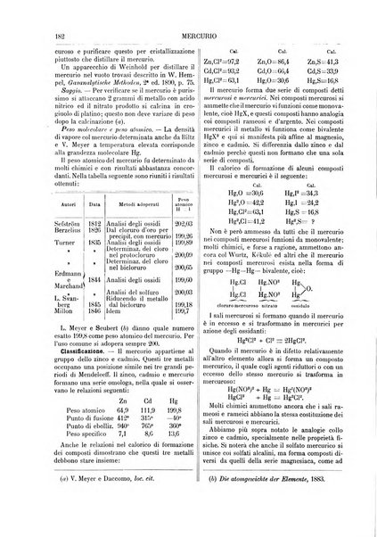 Supplemento annuale alla Enciclopedia di chimica scientifica e industriale colle applicazioni all'agricoltura ed industrie agronomiche ...