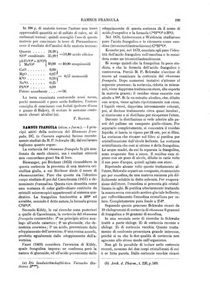 Supplemento annuale alla Enciclopedia di chimica scientifica e industriale colle applicazioni all'agricoltura ed industrie agronomiche ...