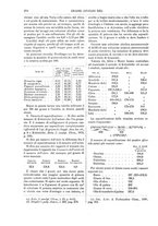 giornale/TO00196196/1889-1890/unico/00000286
