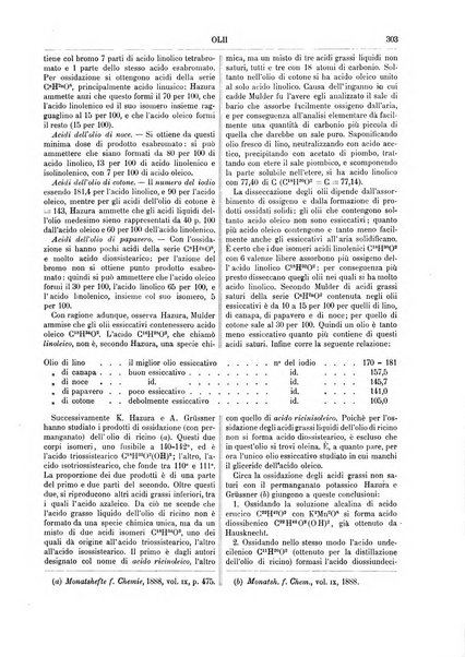 Supplemento annuale alla Enciclopedia di chimica scientifica e industriale colle applicazioni all'agricoltura ed industrie agronomiche ...