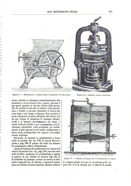 Supplemento annuale alla Enciclopedia di chimica scientifica e industriale colle applicazioni all'agricoltura ed industrie agronomiche ...