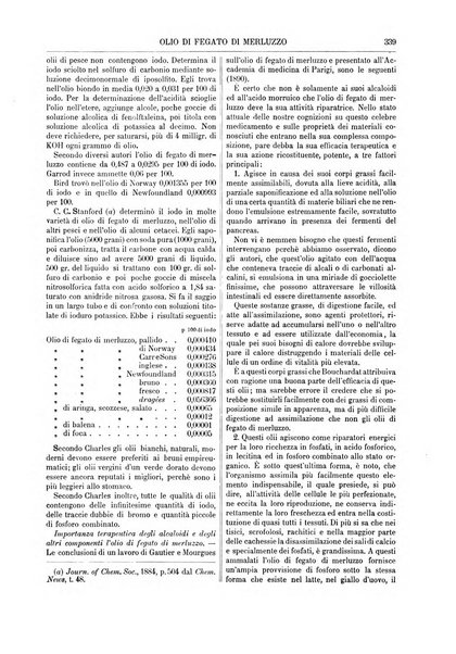 Supplemento annuale alla Enciclopedia di chimica scientifica e industriale colle applicazioni all'agricoltura ed industrie agronomiche ...