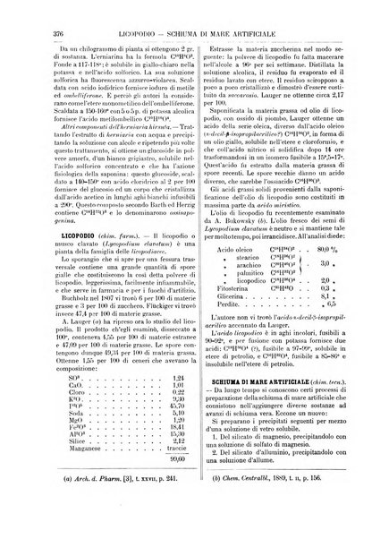 Supplemento annuale alla Enciclopedia di chimica scientifica e industriale colle applicazioni all'agricoltura ed industrie agronomiche ...