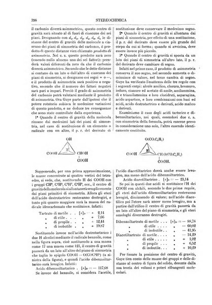 Supplemento annuale alla Enciclopedia di chimica scientifica e industriale colle applicazioni all'agricoltura ed industrie agronomiche ...