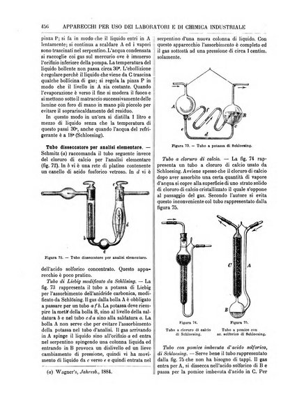 Supplemento annuale alla Enciclopedia di chimica scientifica e industriale colle applicazioni all'agricoltura ed industrie agronomiche ...