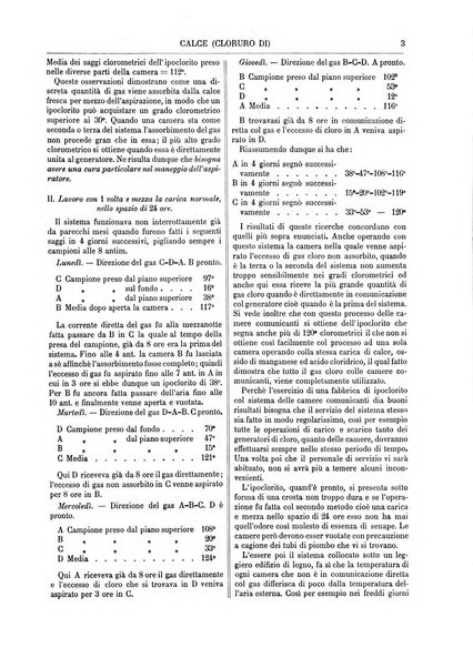 Supplemento annuale alla Enciclopedia di chimica scientifica e industriale colle applicazioni all'agricoltura ed industrie agronomiche ...