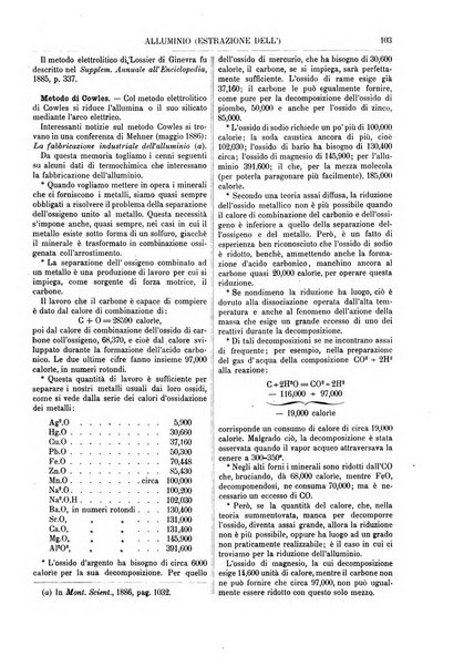 Supplemento annuale alla Enciclopedia di chimica scientifica e industriale colle applicazioni all'agricoltura ed industrie agronomiche ...