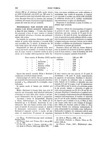 Supplemento annuale alla Enciclopedia di chimica scientifica e industriale colle applicazioni all'agricoltura ed industrie agronomiche ...