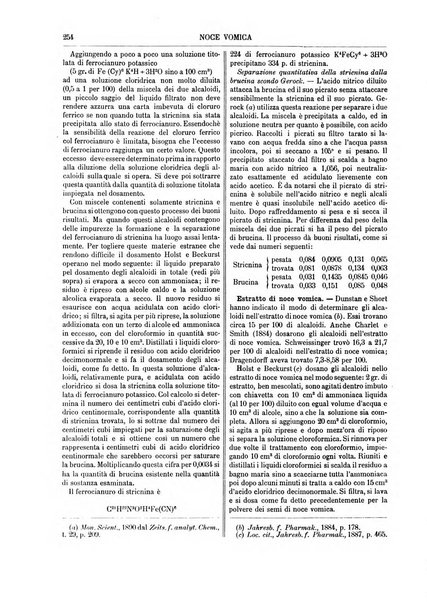 Supplemento annuale alla Enciclopedia di chimica scientifica e industriale colle applicazioni all'agricoltura ed industrie agronomiche ...