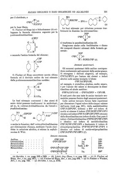 Supplemento annuale alla Enciclopedia di chimica scientifica e industriale colle applicazioni all'agricoltura ed industrie agronomiche ...