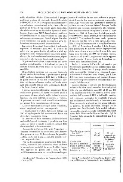 Supplemento annuale alla Enciclopedia di chimica scientifica e industriale colle applicazioni all'agricoltura ed industrie agronomiche ...