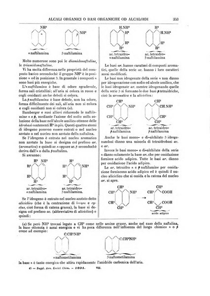 Supplemento annuale alla Enciclopedia di chimica scientifica e industriale colle applicazioni all'agricoltura ed industrie agronomiche ...