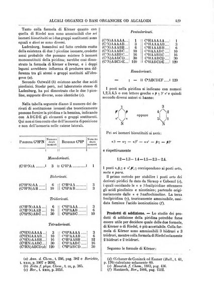 Supplemento annuale alla Enciclopedia di chimica scientifica e industriale colle applicazioni all'agricoltura ed industrie agronomiche ...