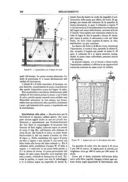 Supplemento annuale alla Enciclopedia di chimica scientifica e industriale colle applicazioni all'agricoltura ed industrie agronomiche ...