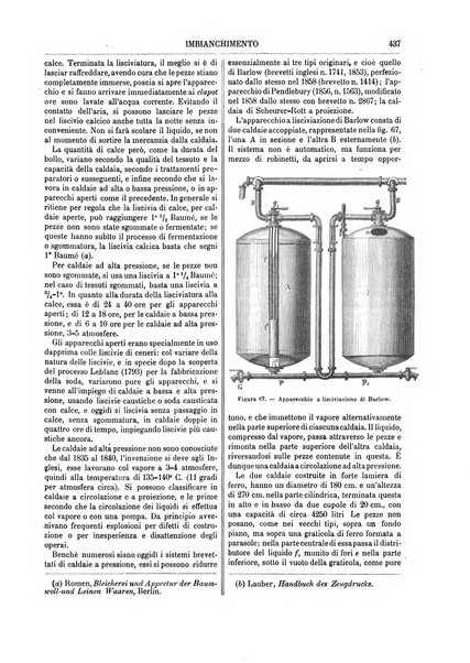 Supplemento annuale alla Enciclopedia di chimica scientifica e industriale colle applicazioni all'agricoltura ed industrie agronomiche ...