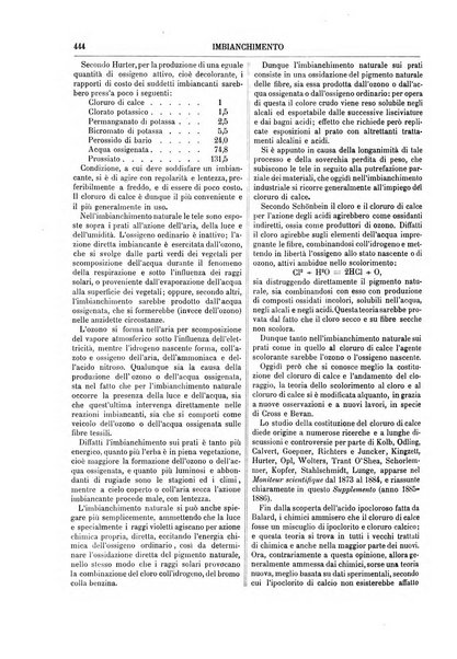 Supplemento annuale alla Enciclopedia di chimica scientifica e industriale colle applicazioni all'agricoltura ed industrie agronomiche ...