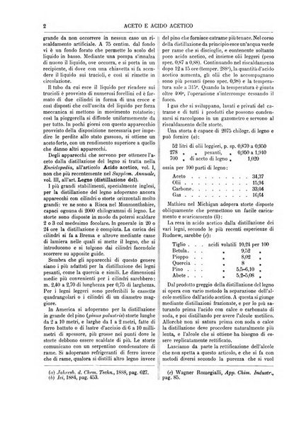 Supplemento annuale alla Enciclopedia di chimica scientifica e industriale colle applicazioni all'agricoltura ed industrie agronomiche ...