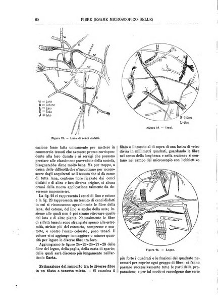 Supplemento annuale alla Enciclopedia di chimica scientifica e industriale colle applicazioni all'agricoltura ed industrie agronomiche ...