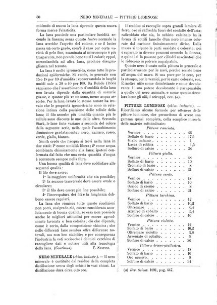 Supplemento annuale alla Enciclopedia di chimica scientifica e industriale colle applicazioni all'agricoltura ed industrie agronomiche ...