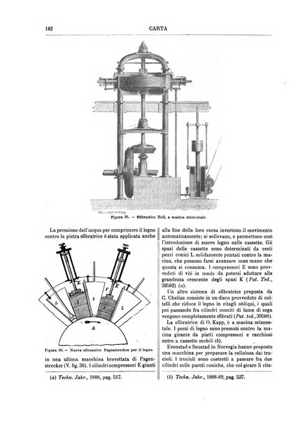 Supplemento annuale alla Enciclopedia di chimica scientifica e industriale colle applicazioni all'agricoltura ed industrie agronomiche ...