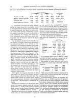 giornale/TO00196196/1891-1892/unico/00000182
