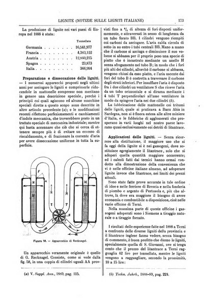 Supplemento annuale alla Enciclopedia di chimica scientifica e industriale colle applicazioni all'agricoltura ed industrie agronomiche ...