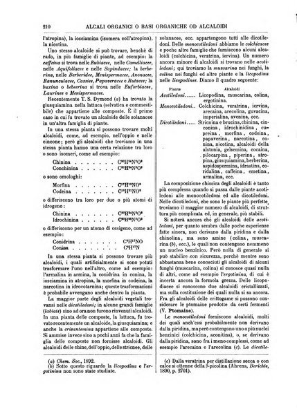 Supplemento annuale alla Enciclopedia di chimica scientifica e industriale colle applicazioni all'agricoltura ed industrie agronomiche ...