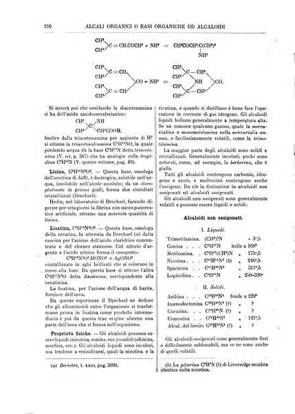 Supplemento annuale alla Enciclopedia di chimica scientifica e industriale colle applicazioni all'agricoltura ed industrie agronomiche ...