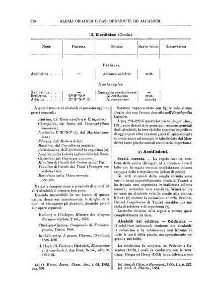 Supplemento annuale alla Enciclopedia di chimica scientifica e industriale colle applicazioni all'agricoltura ed industrie agronomiche ...