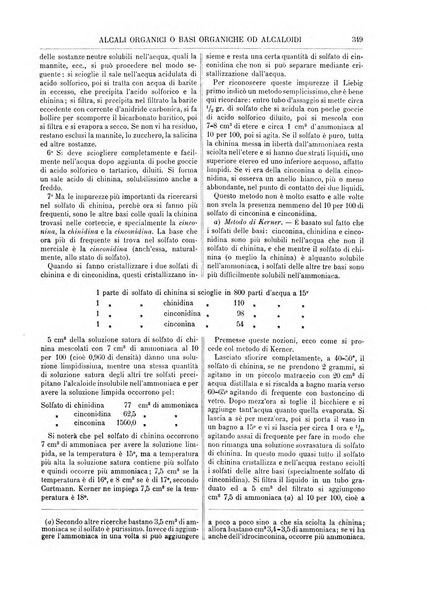 Supplemento annuale alla Enciclopedia di chimica scientifica e industriale colle applicazioni all'agricoltura ed industrie agronomiche ...