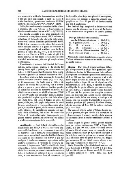 Supplemento annuale alla Enciclopedia di chimica scientifica e industriale colle applicazioni all'agricoltura ed industrie agronomiche ...