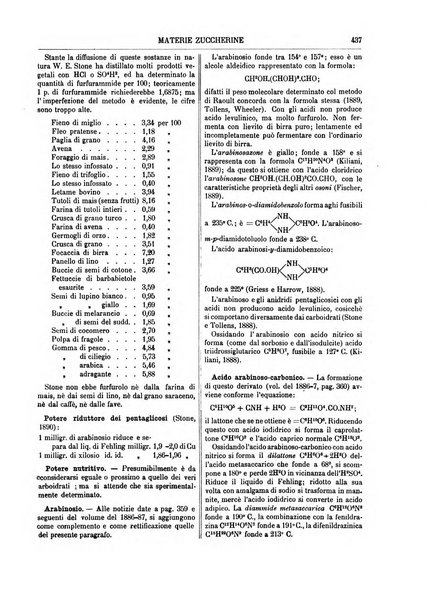 Supplemento annuale alla Enciclopedia di chimica scientifica e industriale colle applicazioni all'agricoltura ed industrie agronomiche ...