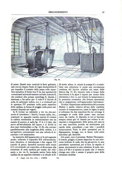 Supplemento annuale alla Enciclopedia di chimica scientifica e industriale colle applicazioni all'agricoltura ed industrie agronomiche ...