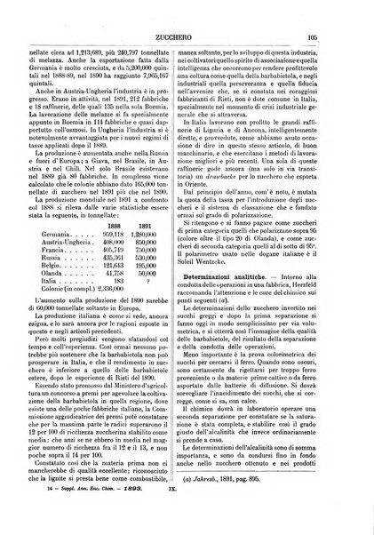 Supplemento annuale alla Enciclopedia di chimica scientifica e industriale colle applicazioni all'agricoltura ed industrie agronomiche ...