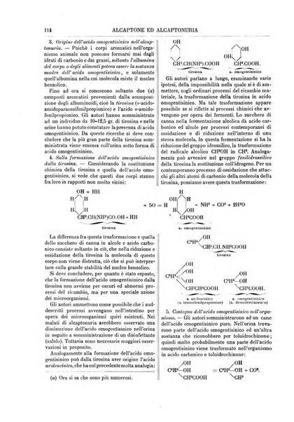 Supplemento annuale alla Enciclopedia di chimica scientifica e industriale colle applicazioni all'agricoltura ed industrie agronomiche ...