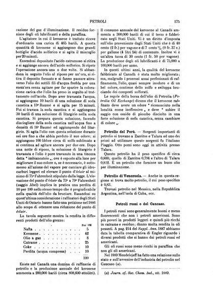 Supplemento annuale alla Enciclopedia di chimica scientifica e industriale colle applicazioni all'agricoltura ed industrie agronomiche ...