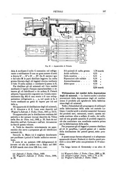 Supplemento annuale alla Enciclopedia di chimica scientifica e industriale colle applicazioni all'agricoltura ed industrie agronomiche ...