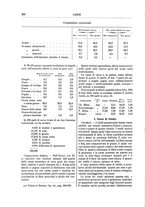 giornale/TO00196196/1892-1893/unico/00000238