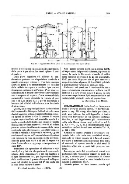 Supplemento annuale alla Enciclopedia di chimica scientifica e industriale colle applicazioni all'agricoltura ed industrie agronomiche ...