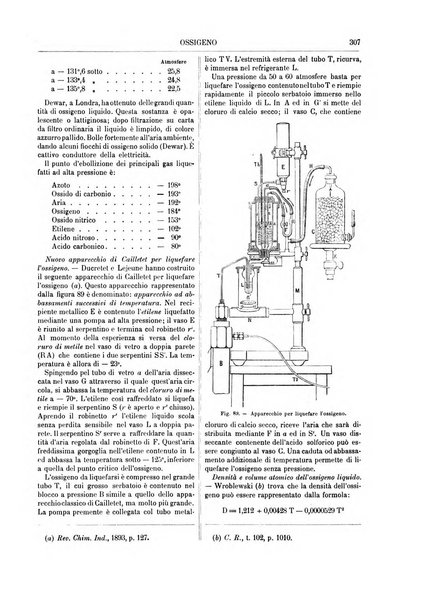 Supplemento annuale alla Enciclopedia di chimica scientifica e industriale colle applicazioni all'agricoltura ed industrie agronomiche ...