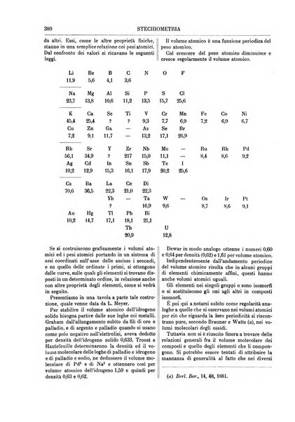 Supplemento annuale alla Enciclopedia di chimica scientifica e industriale colle applicazioni all'agricoltura ed industrie agronomiche ...