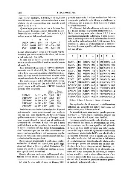 Supplemento annuale alla Enciclopedia di chimica scientifica e industriale colle applicazioni all'agricoltura ed industrie agronomiche ...