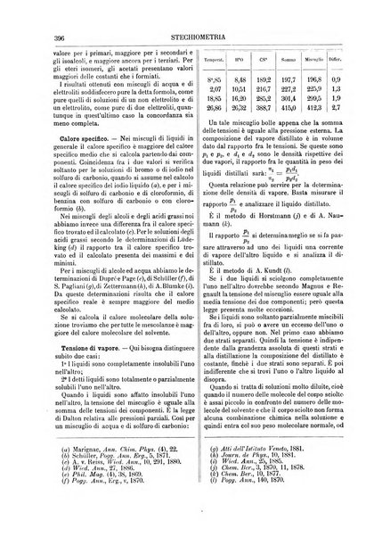 Supplemento annuale alla Enciclopedia di chimica scientifica e industriale colle applicazioni all'agricoltura ed industrie agronomiche ...