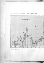 giornale/TO00196196/1892-1893/unico/00000410