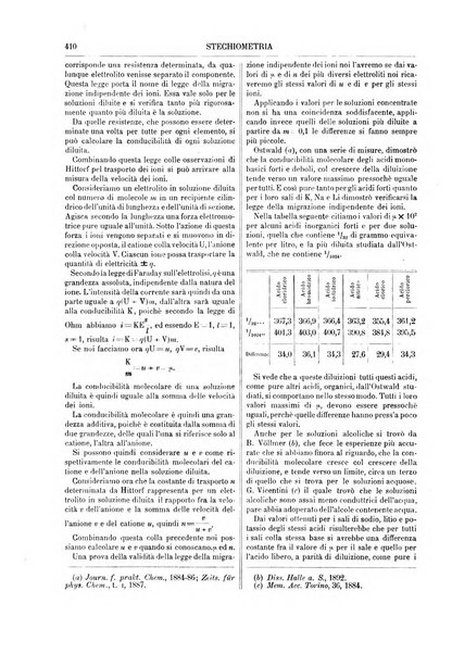 Supplemento annuale alla Enciclopedia di chimica scientifica e industriale colle applicazioni all'agricoltura ed industrie agronomiche ...